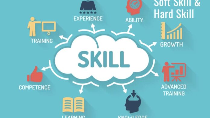 Softskill industri kreatif 4 Soft Skill Penting dalam Industri Kreatif