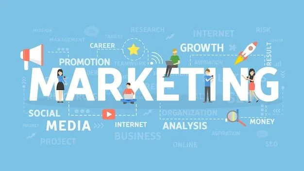 Layanan Unggulan Digital Marketing Agency